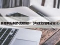 磁县有趣网站制作流程设计（有创意的网站设计）